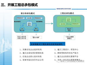 合肥市經開區以裝配式建筑產業園為抓手，助推產業升級與綠色發展