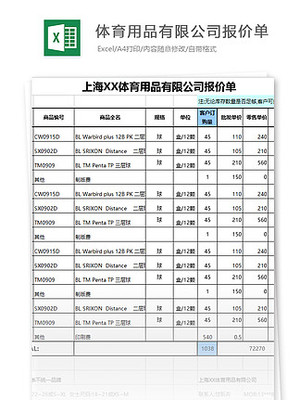 辦公用品銷售報(bào)價(jià)單